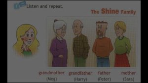 Spotlight 3 Module 2 A happy family p. 30 ex. 1 The Shine Family