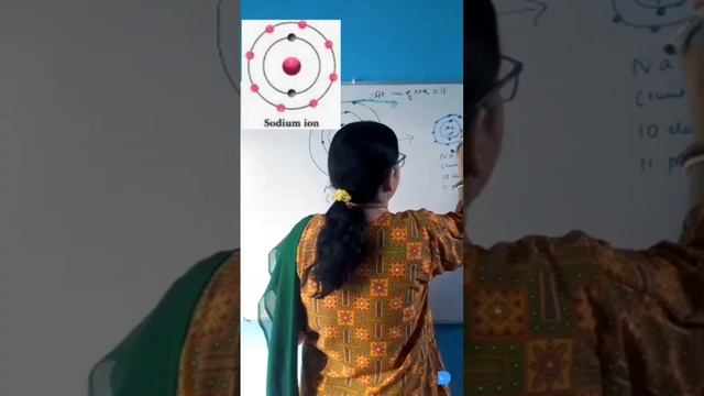 How is sodium ion similar to neon atom?| @DigitalGeneration смотреть онлайн