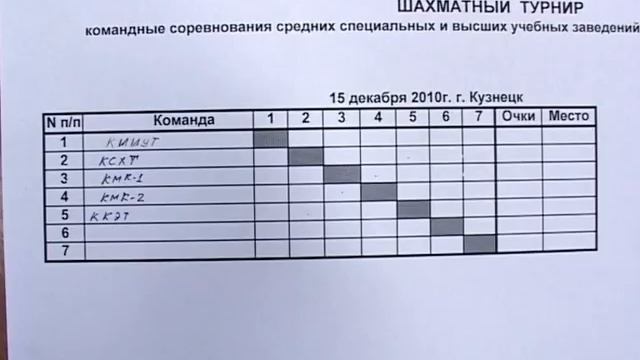 Открылся новый шахматный клуб. Декабрь 2010 год. смотреть онлайн