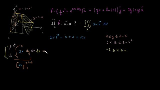 Teorema da divergência   exemplo 1 смотреть онлайн