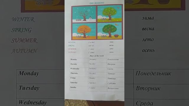 Урок 20 дни недели,месяца и сезоны на Английском языке смотреть онлайн