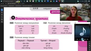 Ставим звуки и тона. Фонетика китайского языка - Урок 6