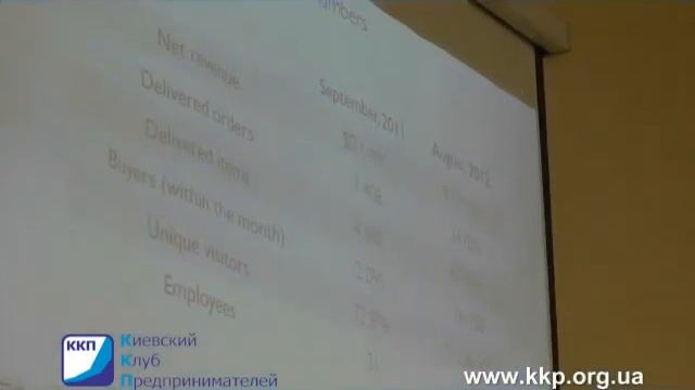 Киевский Клуб Предпринимателей ModnaKasta смотреть онлайн