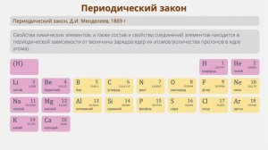 Урок 2. Масса молекул. Количество вещества  (Молекулярная физика)