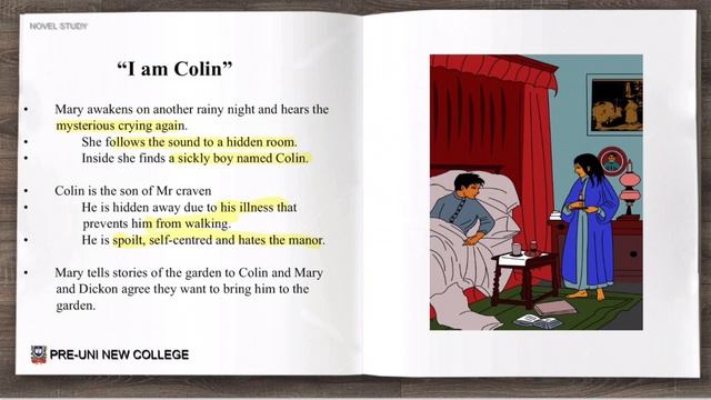 Term 1 Year 5 Novel Summary The Secret Garden смотреть онлайн