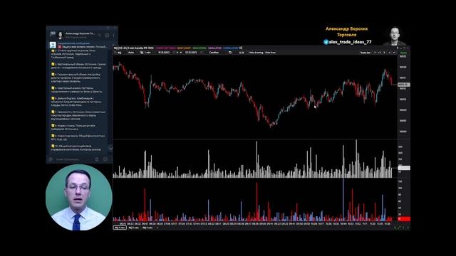 Дельта BID ASK смотреть онлайн