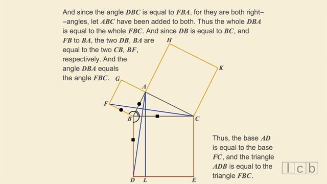 Euclid 1.47: the Pythagorean Theorem in Euclids words