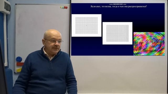 Что такое свет?