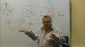 Полигамия или моногамия. Хорошо или плохо?!