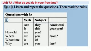 English File Beginner Unit 7A