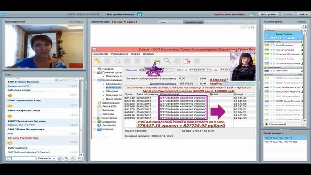 Моя новая жизнь с проектом  Анна Черна Золотой Исполнительный директор