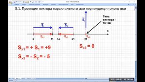 02. Свойства векторов