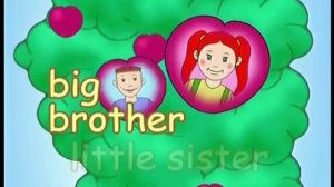 Spotlight 3 Module 2 Family moments p. 26 ex. 1 Song