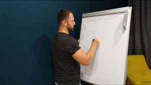 Учимся раскрывать скобки за 5 минут! Как раскрыть скобки если перед ними знак плюс/минус/умножить?