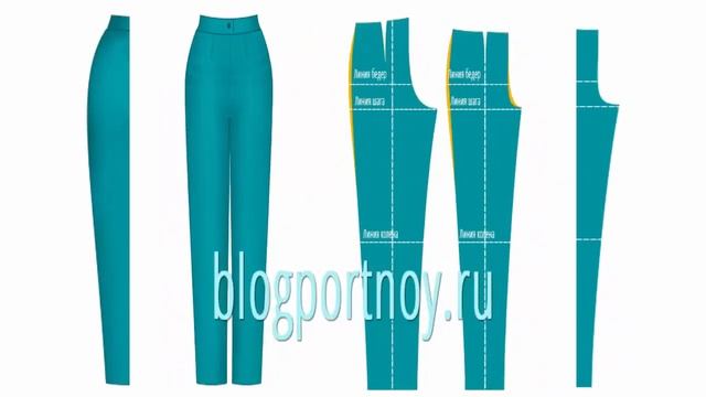 Дефекты посадки брюк и способы их устранения