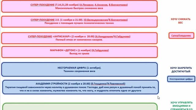 Презентация психологических курсов ноября2017 смотреть онлайн