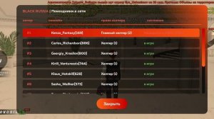 Имбовый сет к скину Администратора. || Novosibirsk || Black Russia