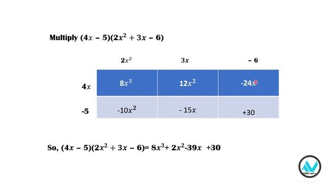 Easy multiplication of polynomials - you should know  shortcut way for multiplying polynomials