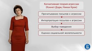 Социальная психология. Лекция 10.4. Механизмы агрессии
