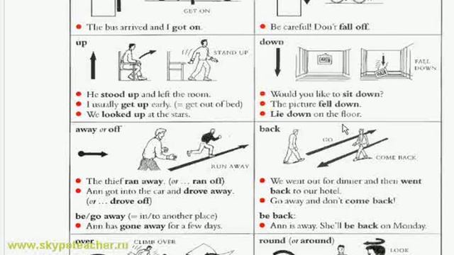 Английский язык нормальным русским видеоурок 106 смотреть онлайн