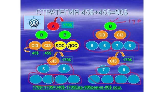 ҚАЗАҚ ТІЛІНДЕГІ ПРЕЗЕНТАЦИЯ   ПРЕЗЕНТАЦИЯ NEW MILLENNIUM CENTRE НА КАЗАХСКОМ ЯЗЫКЕ смотреть онлайн
