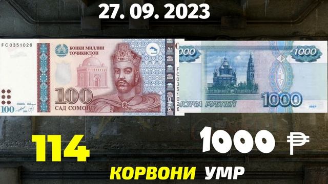 ХУШ ХАБАР КУРСИ РУБЛ БОЛО МЕШАВАД? Имруз 27.09.2023
