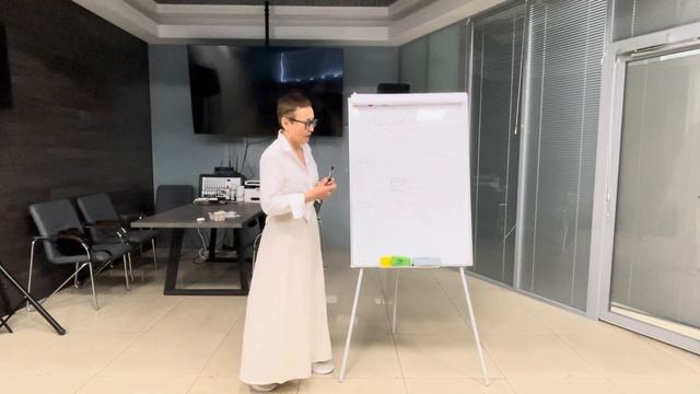 БШ «Почему весомые результаты можно достичь только через внутренние изменения» 17 июня 2023 г.