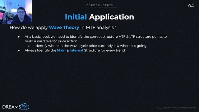 Wave Theory & MTF Structural Analysis 101 || Smart Money Concepts Mastery