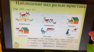 Русский язык 3 класс - тема «Приставка»