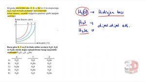 TYT Kimya Simülasyon Denemeleri Deneme 29