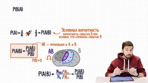 ПАРАДОКС БАЙЕСА: математика успокаивает #теорвер