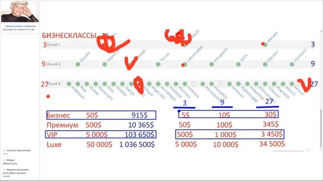 CL ВСТРЕЧА ПО ПРОГРАММАМ ОСНОВНОГО КОДА 23.11.22 смотреть онлайн