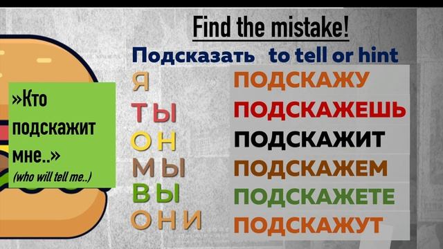 LIFE HACKS for Russian Verbs: NEVER MAKE A CONJUGATION MISTAKE EVER AGAIN! смотреть онлайн