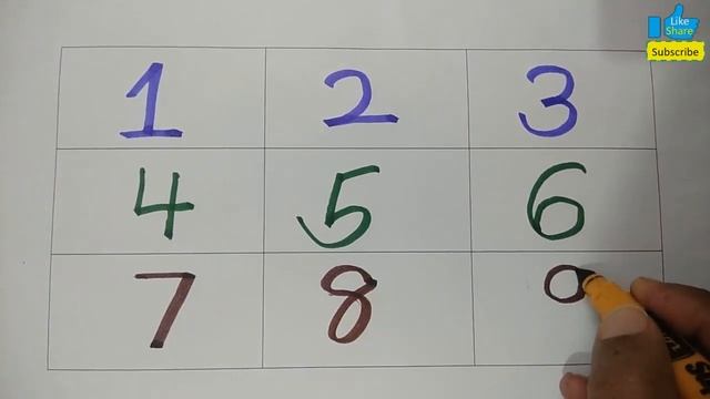 Learn 1 to 10 Numbers | 1234 Counting for Kids #toddlers #123numbers#1234forkids смотреть онлайн