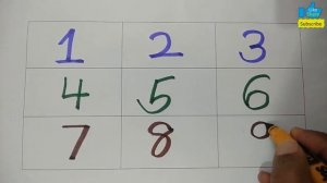 Learn 1 to 10 Numbers | 1234 Counting for Kids #toddlers #123numbers#1234forkids