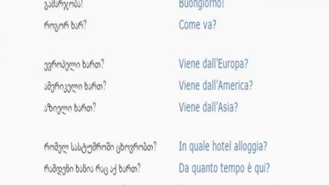 იტალიურის გაკვეთილი 3 (გაცნობა)/Italian Lesson 3/Итальянский язык Урок 3