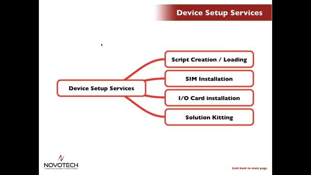 Modems as enablers for IoT solutions смотреть онлайн
