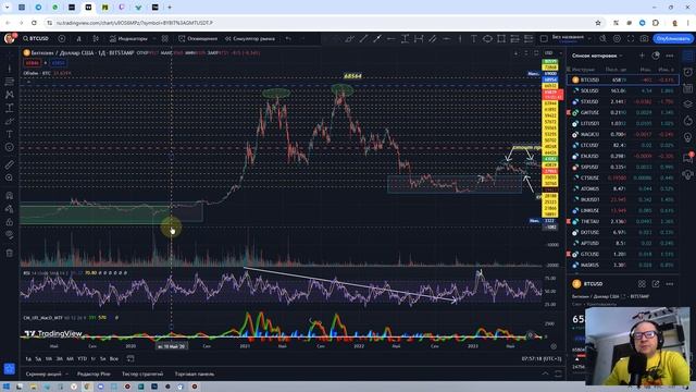 [WF] 16,05,2024 .  320к $ - цель 1 млн. Сидим, пердим. Разбор. смотреть онлайн