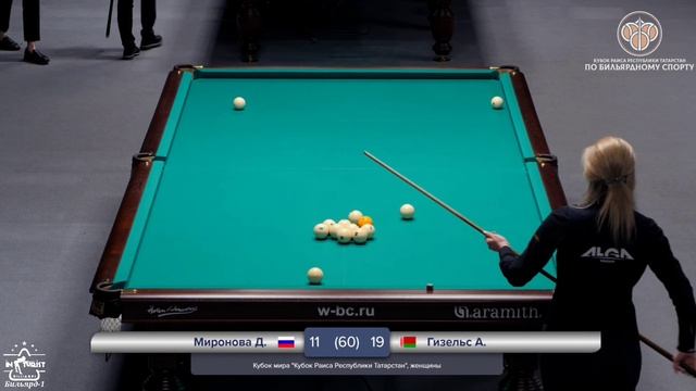 Великолепная оттяжка Мироновой