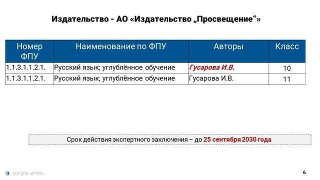 ФПУ 2025. Русский язык 10 - 11 класс