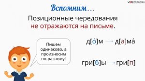 урок 5 класса тема:чередование   звуков