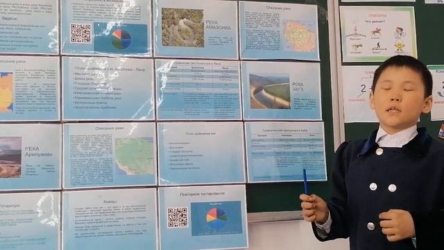 II республиканская дистанционная НПК "Первые шаги в науку" Иванов Ньургун 2 класс МБОУ БСОШ смотреть онлайн