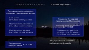 Преобразования Лоренца