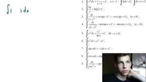 Интегралы с нуля. Первый урок. Знакомство с интегралами.