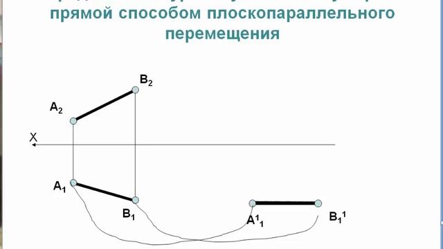 Начертательная геометрия: 13_Способ плоскопараллельного перемещения. Прямая