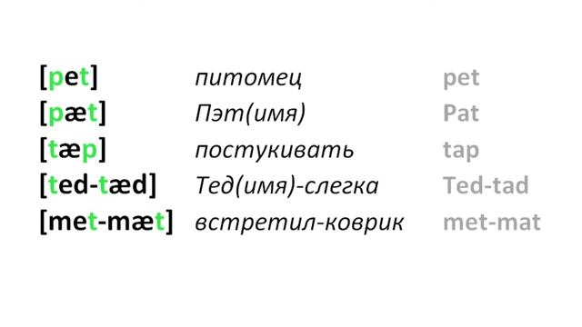 ТРЕНАЖЕР 0.1.35.1 Фонетический практикум: [p-t-k-h]  Английский язык для пенсионеров смотреть онлайн