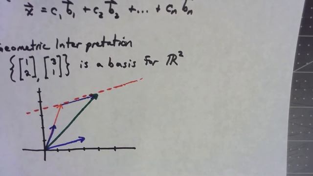 Linear Algebra 4.4.1 Unique Representation Theorem смотреть онлайн