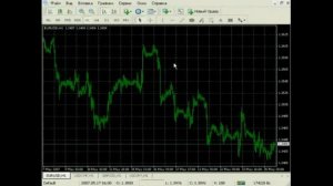 Форекс обучение. Урок 1 - торговая платформа metatrader 4.