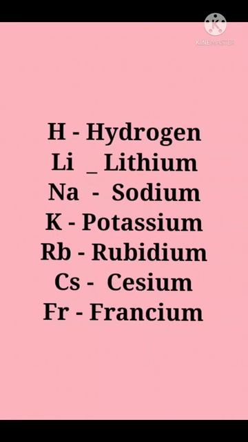 Trick of Modern Periodic Table 😀😀👍👍
