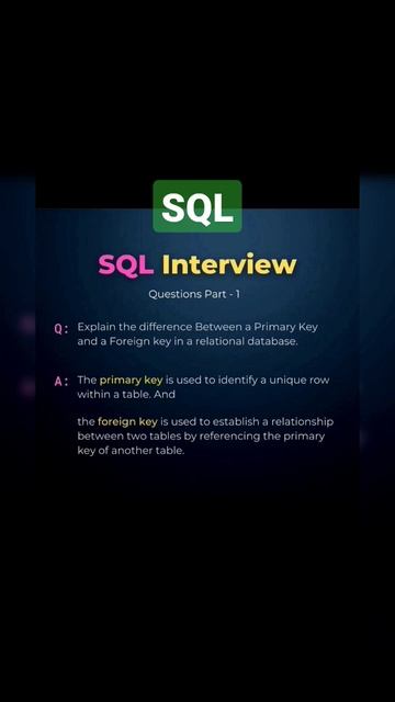 SQL Questions #sql #programming #mysql #shorts